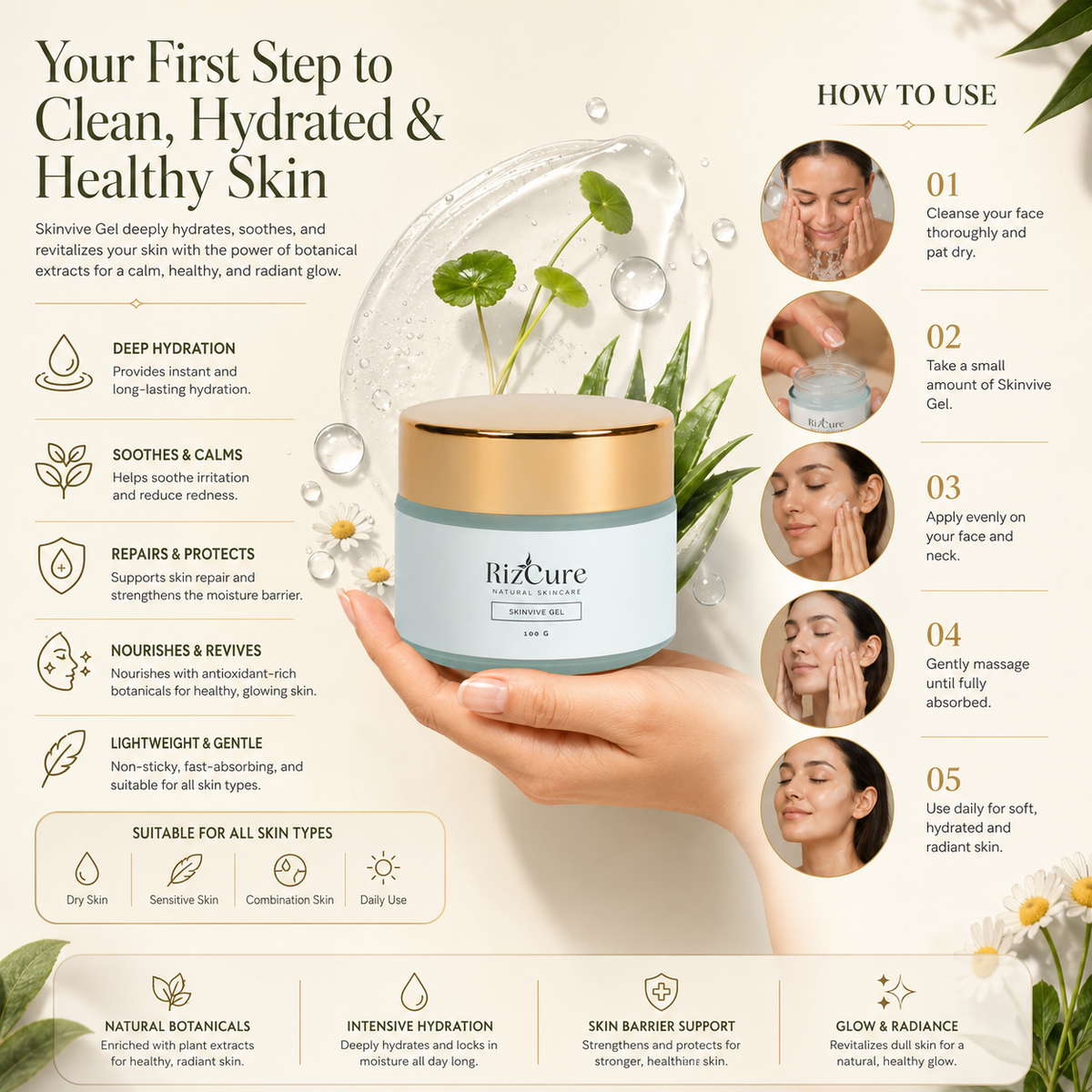 SkinVive Gel by RizCure, product photo 2