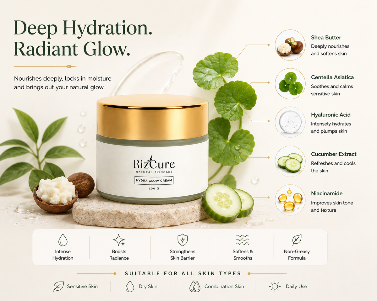 Hydra Glow Cream by RizCure, product photo 1